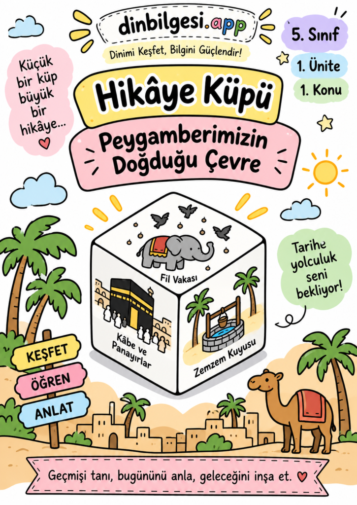 5. Sınıf Peygamberimizin Hayatı 1. Ünite – Peygamberimizin Doğduğu Çevre | Hikâye Küpü Oyunu