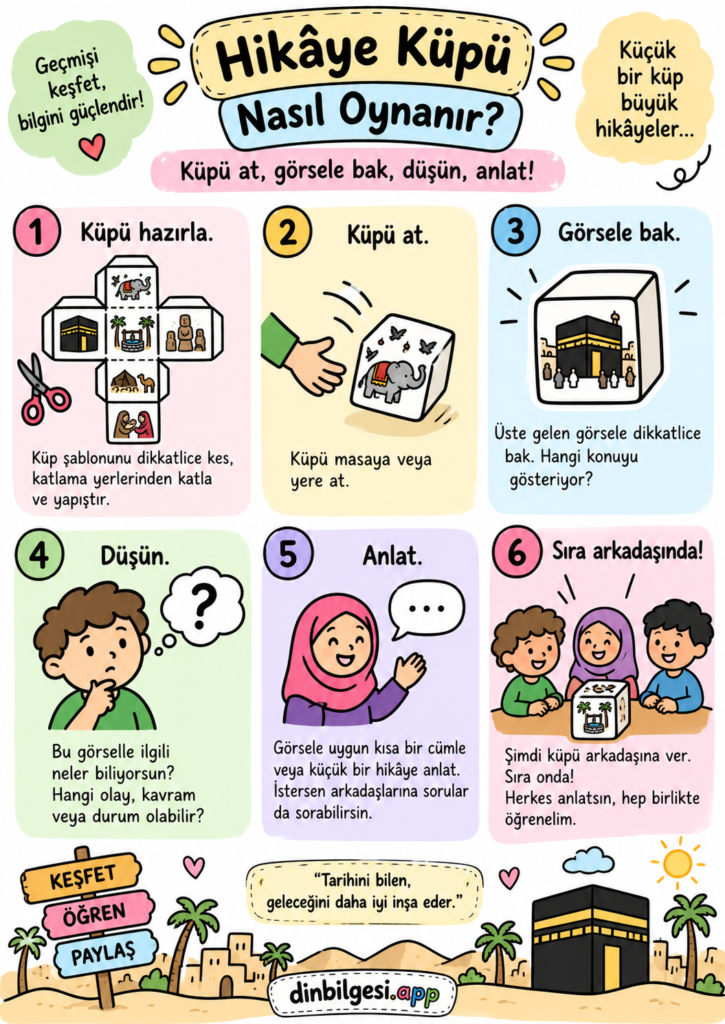 5. Sınıf Peygamberimizin Hayatı 1. Ünite – Peygamberimizin Doğduğu Çevre | Hikâye Küpü Oyunu