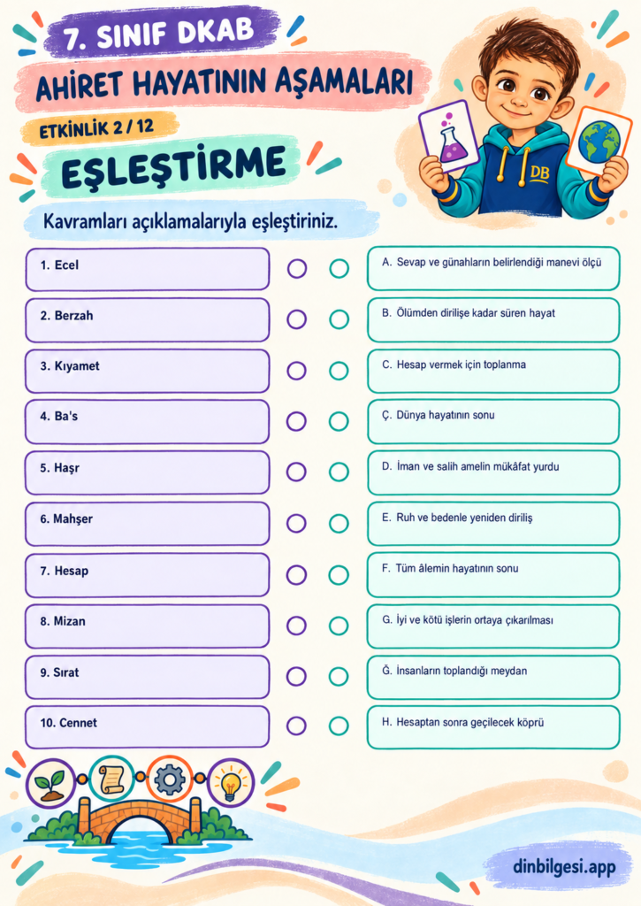 Ahiret Hayatının Aşamaları – Eşleştirme Çalışma Kağıdı – 7. Sınıf DKAB
