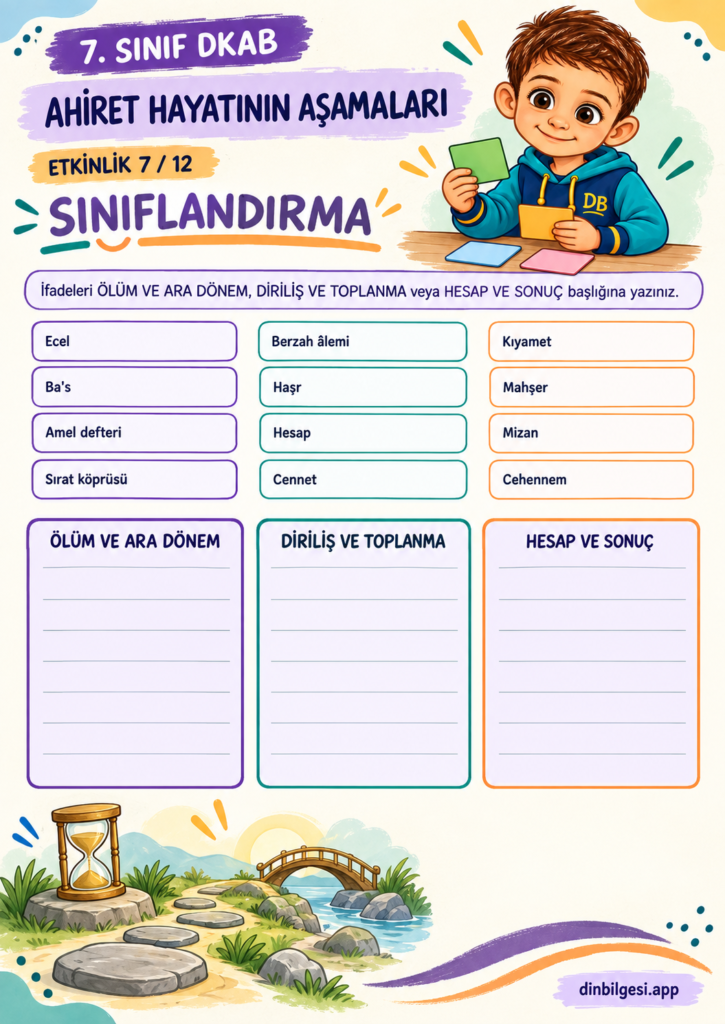 Ahiret Hayatının Aşamaları – Sınıflandırma Çalışma Kağıdı – 7. Sınıf DKAB