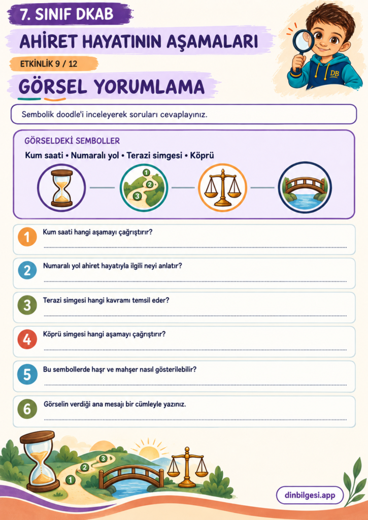 Ahiret Hayatının Aşamaları – Görsel Yorumlama Çalışma Kağıdı – 7. Sınıf DKAB