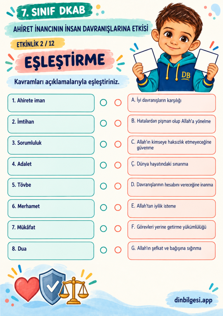 Ahiret İnancının İnsan Davranışlarına Etkisi – Eşleştirme Çalışma Kağıdı – 7. Sınıf DKAB