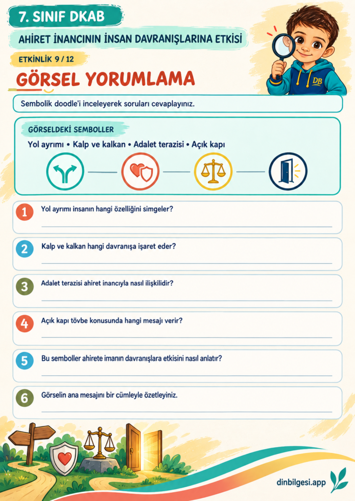 Ahiret İnancının İnsan Davranışlarına Etkisi – Görsel Yorumlama Çalışma Kağıdı – 7. Sınıf DKAB