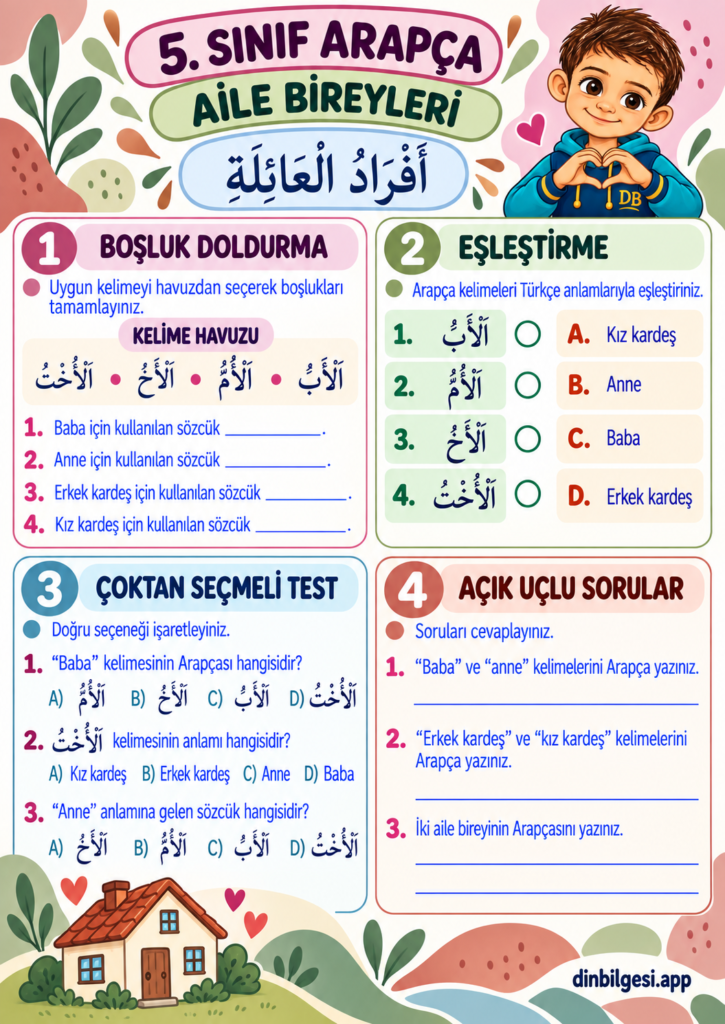 Aile-Bireyleri-Calisma-Kagidi-5.-Sinif-Arapca