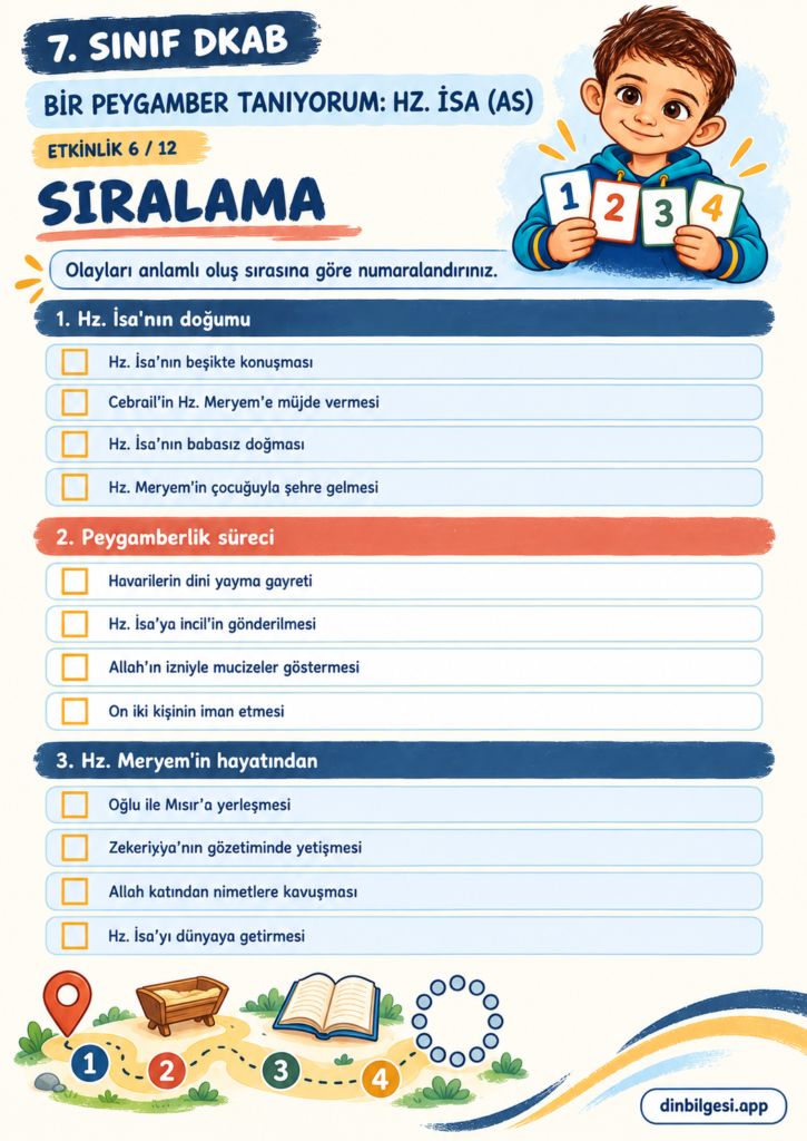 Bir Peygamber Tanıyorum: Hz. İsa (as) – Sıralama Çalışma Kağıdı – 7. Sınıf DKAB