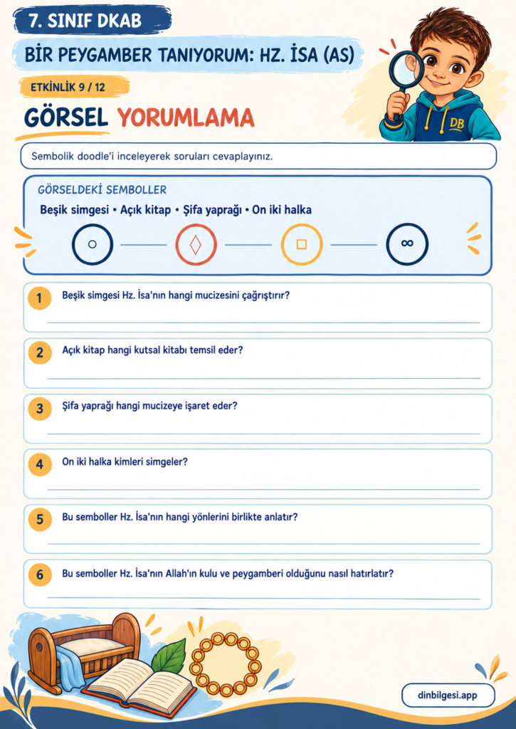 Bir Peygamber Tanıyorum: Hz. İsa (as) – Görsel Yorumlama Çalışma Kağıdı – 7. Sınıf DKAB