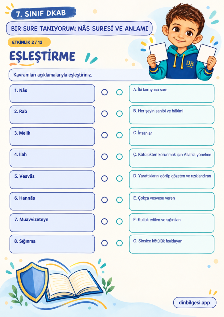 Bir Sure Tanıyorum: Nâs Suresi ve Anlamı – Eşleştirme Çalışma Kağıdı – 7. Sınıf DKAB