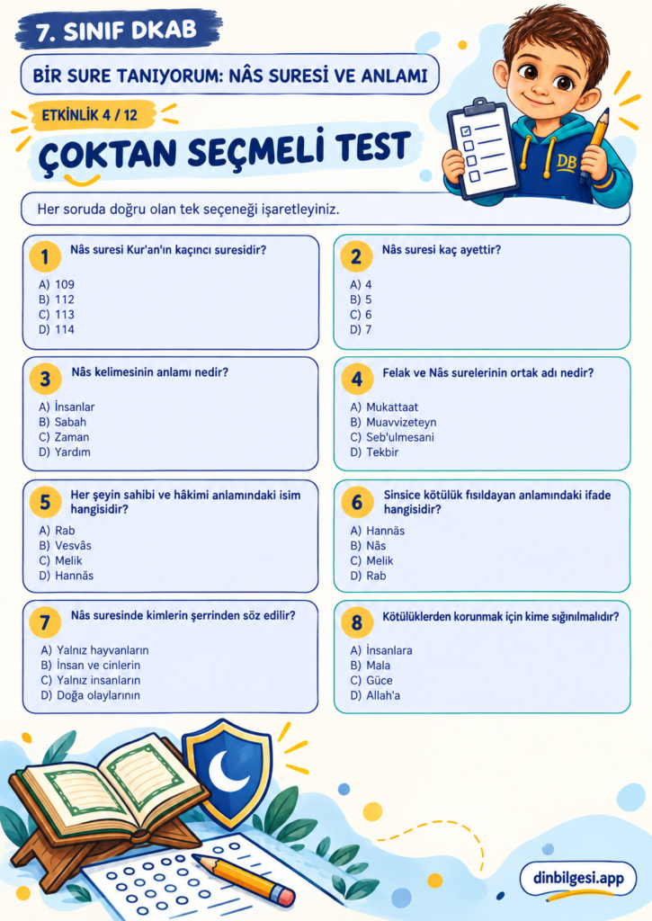 Bir Sure Tanıyorum: Nâs Suresi ve Anlamı – Çoktan Seçmeli Test Çalışma Kağıdı – 7. Sınıf DKAB