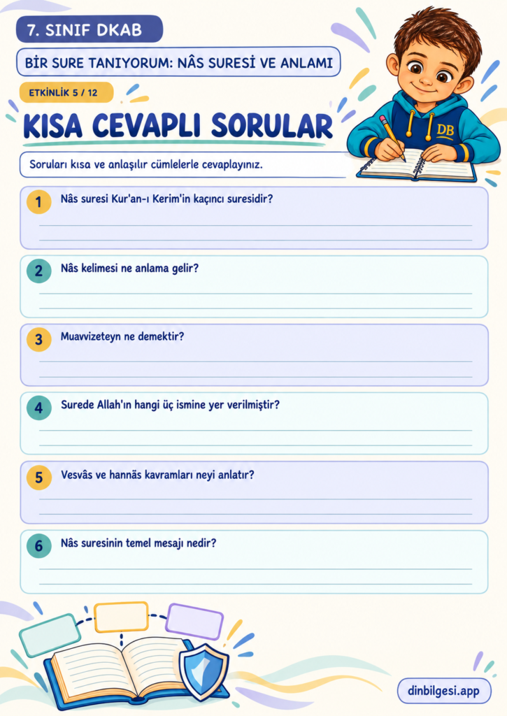 Bir Sure Tanıyorum: Nâs Suresi ve Anlamı – Kısa Cevaplı Sorular Çalışma Kağıdı – 7. Sınıf DKAB