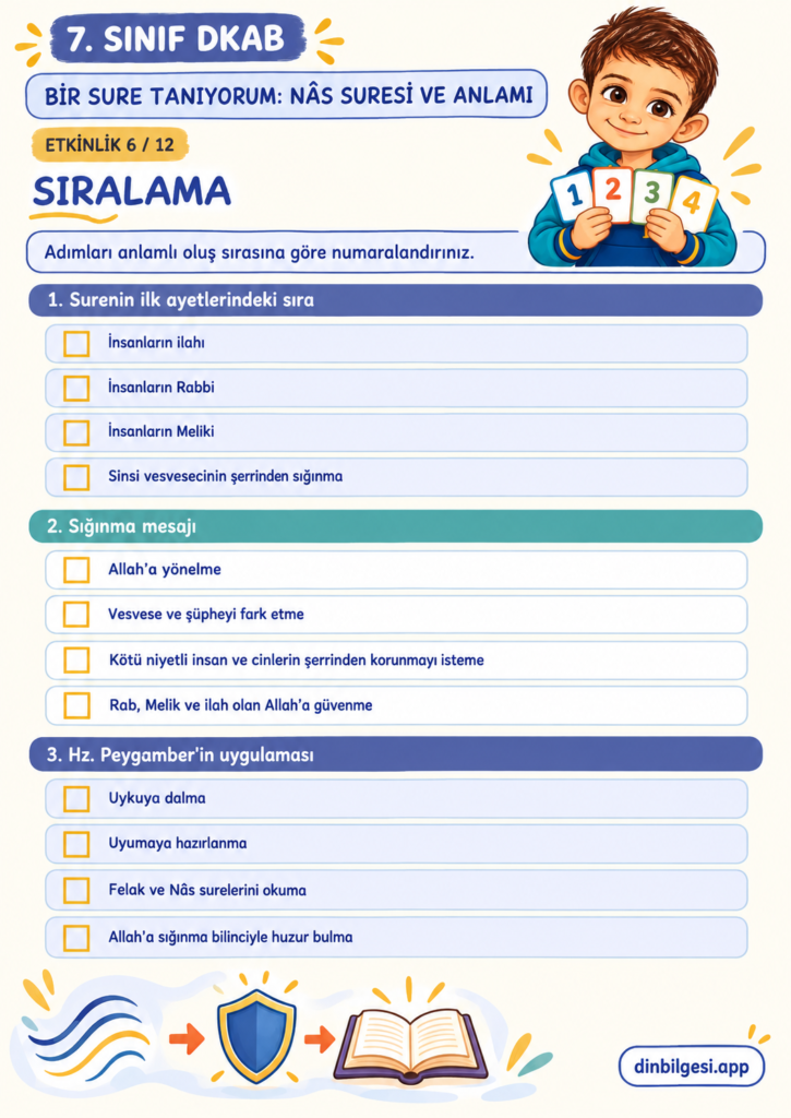 Bir Sure Tanıyorum: Nâs Suresi ve Anlamı – Sıralama Çalışma Kağıdı – 7. Sınıf DKAB