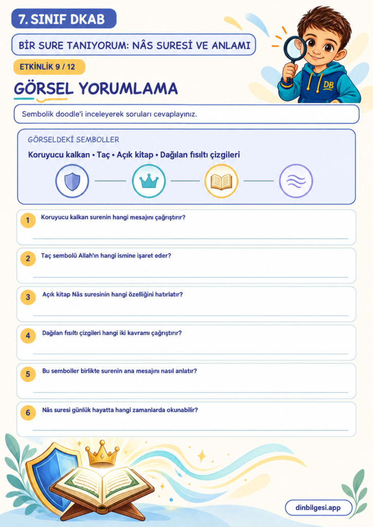Bir Sure Tanıyorum: Nâs Suresi ve Anlamı – Görsel Yorumlama Çalışma Kağıdı – 7. Sınıf DKAB