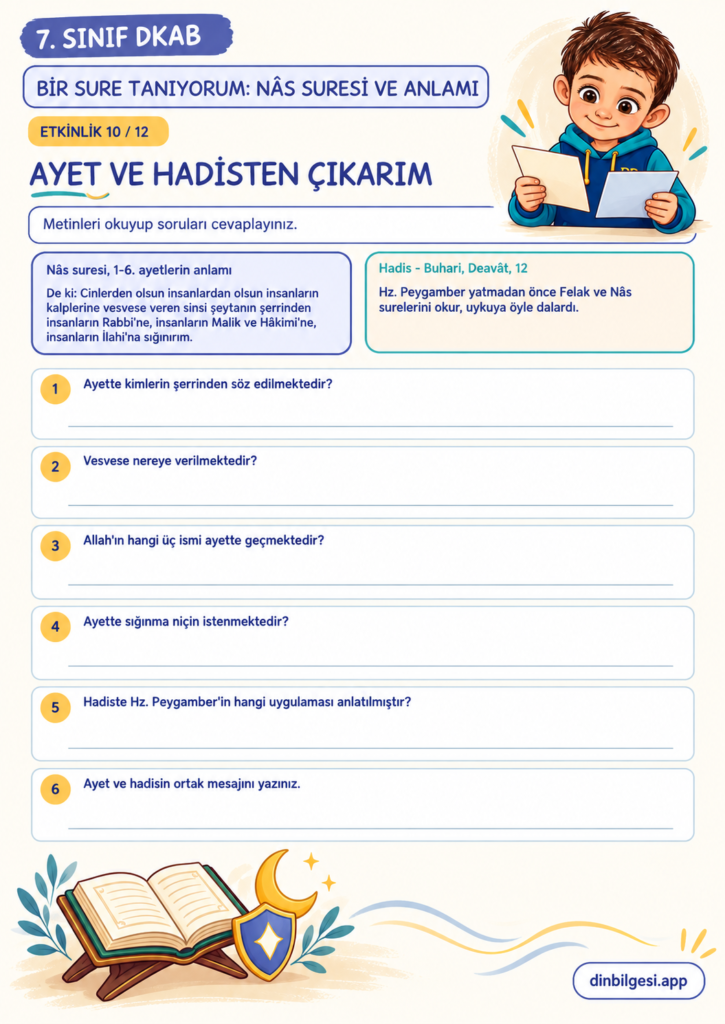 Bir Sure Tanıyorum: Nâs Suresi ve Anlamı – Ayet ve Hadisten Çıkarım Çalışma Kağıdı – 7. Sınıf DKAB