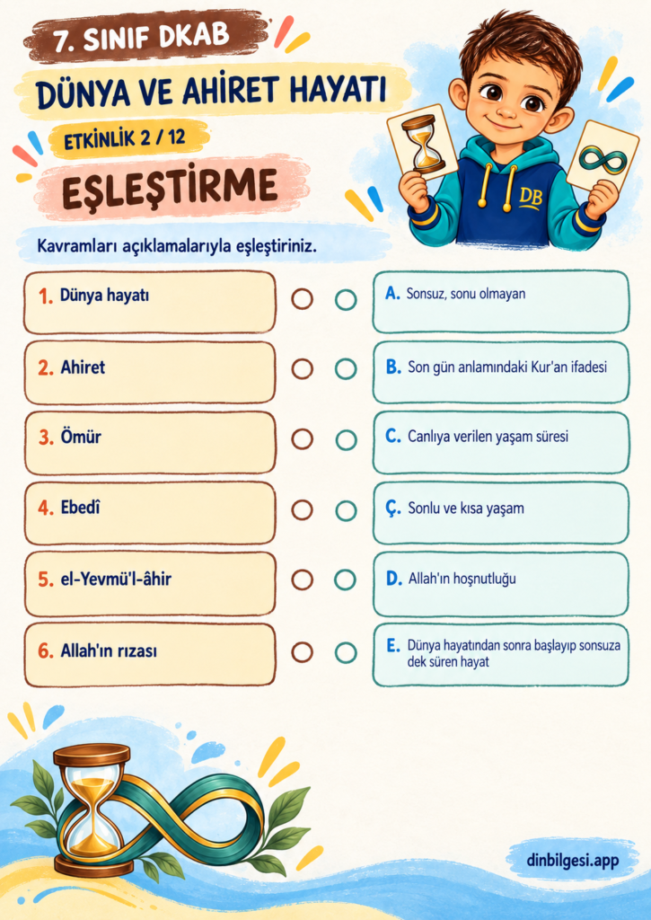 Dünya ve Ahiret Hayatı – Eşleştirme Çalışma Kağıdı – 7. Sınıf DKAB
