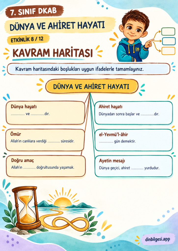 Dünya ve Ahiret Hayatı – Kavram Haritası Çalışma Kağıdı – 7. Sınıf DKAB