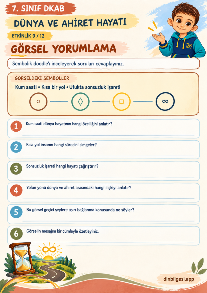 Dünya ve Ahiret Hayatı – Görsel Yorumlama Çalışma Kağıdı – 7. Sınıf DKAB