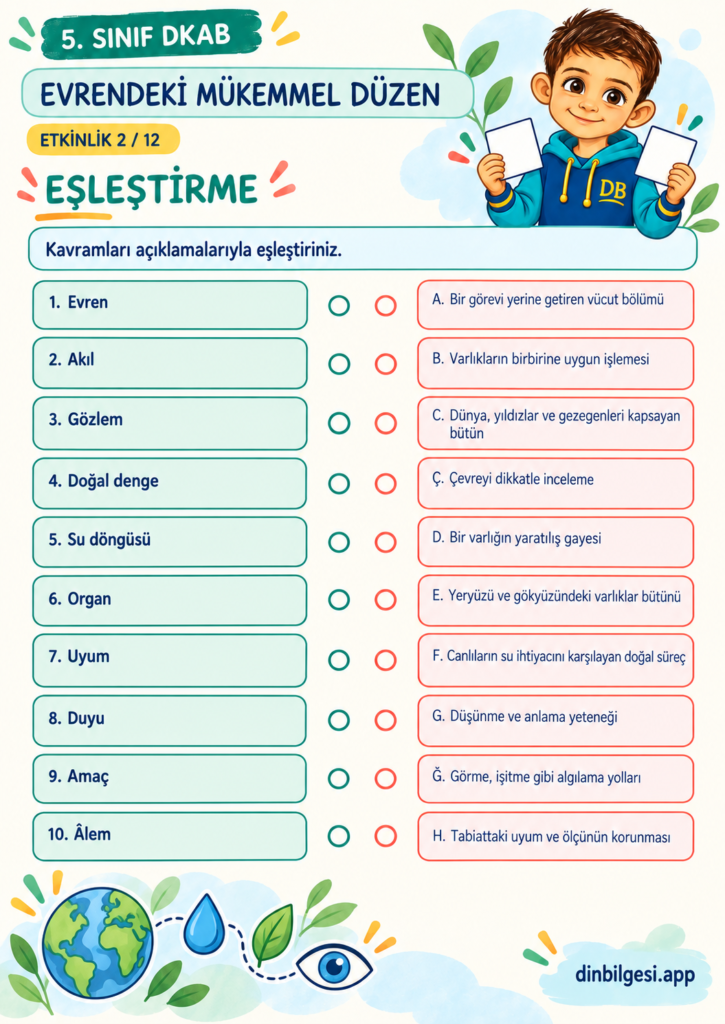 5. Sınıf Din Kültürü – 1. Ünite Allah İnancı – 1. Konu Evrendeki Mükemmel Düzen – Etkinlik 02: Eşleştirme
