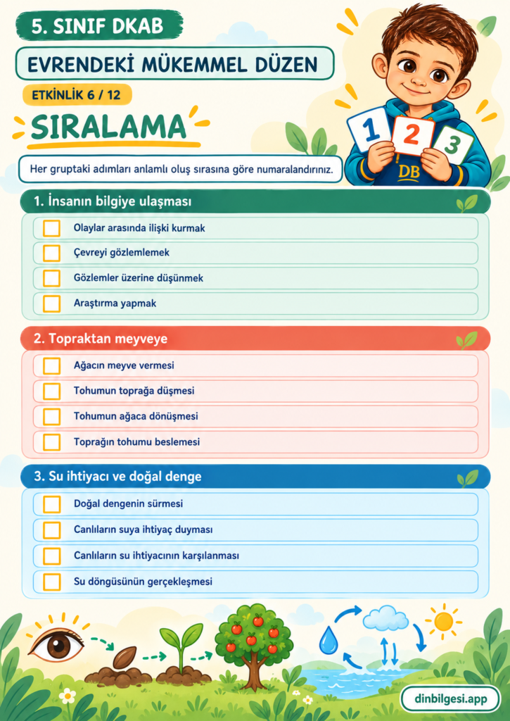 5. Sınıf Din Kültürü – 1. Ünite Allah İnancı – 1. Konu Evrendeki Mükemmel Düzen – Etkinlik 06: Sıralama