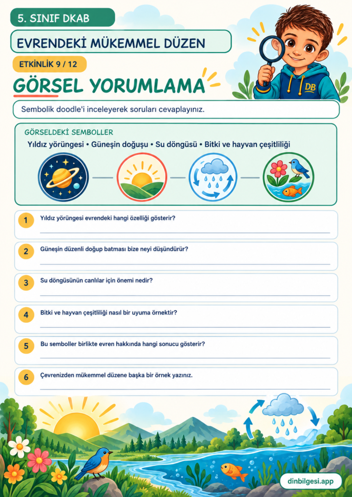 5. Sınıf Din Kültürü – 1. Ünite Allah İnancı – 1. Konu Evrendeki Mükemmel Düzen – Etkinlik 09: Görsel Yorumlama