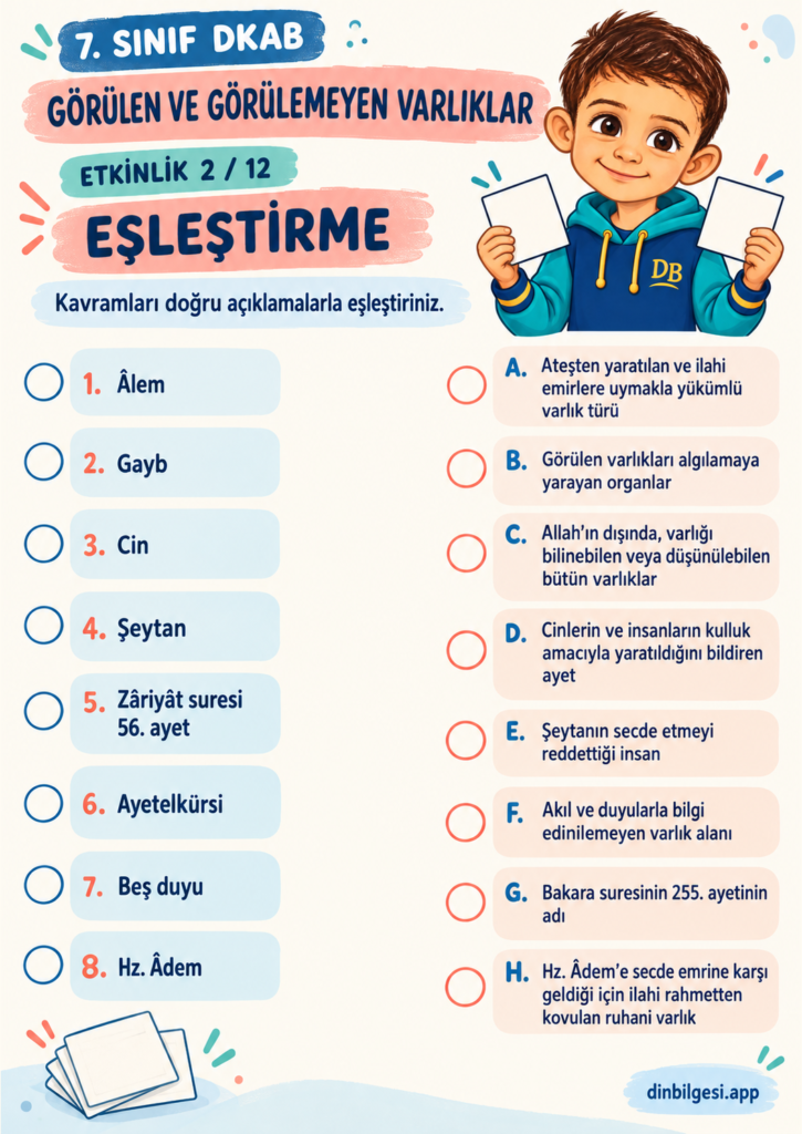Görülen ve Görülemeyen Varlıklar – Eşleştirme | 7. Sınıf DKAB