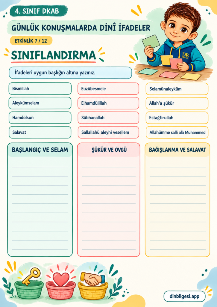 Günlük Konuşmalarda Dinî İfadeler – Sınıflandırma Çalışma Kağıdı – 4. Sınıf DKAB