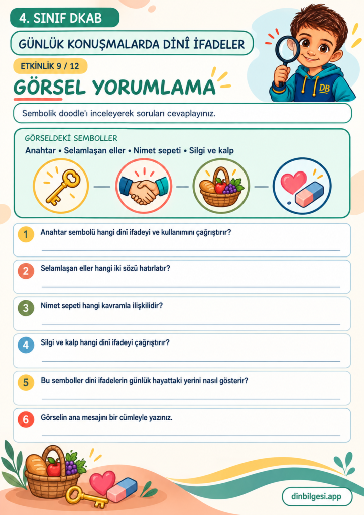 Günlük Konuşmalarda Dinî İfadeler – Görsel Yorumlama Çalışma Kağıdı – 4. Sınıf DKAB