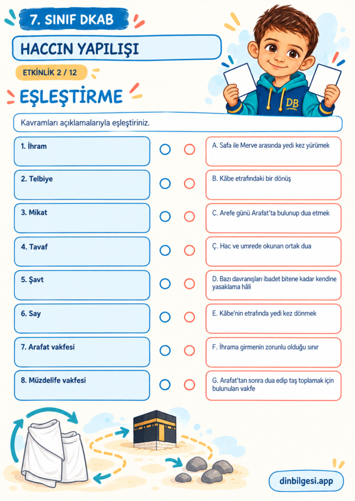 Haccın Yapılışı – Eşleştirme Çalışma Kağıdı – 7. Sınıf DKAB