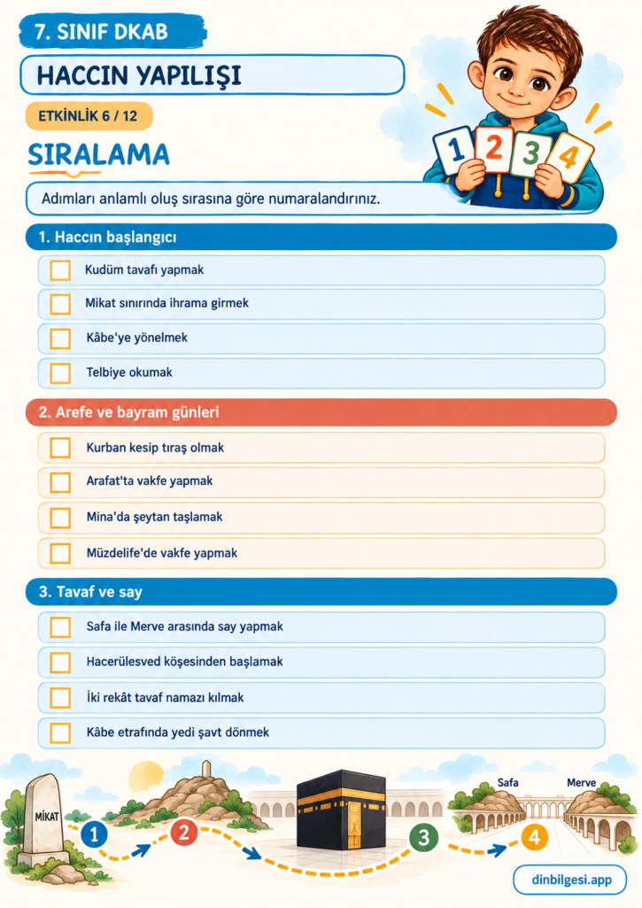 Haccın Yapılışı – Sıralama Çalışma Kağıdı – 7. Sınıf DKAB