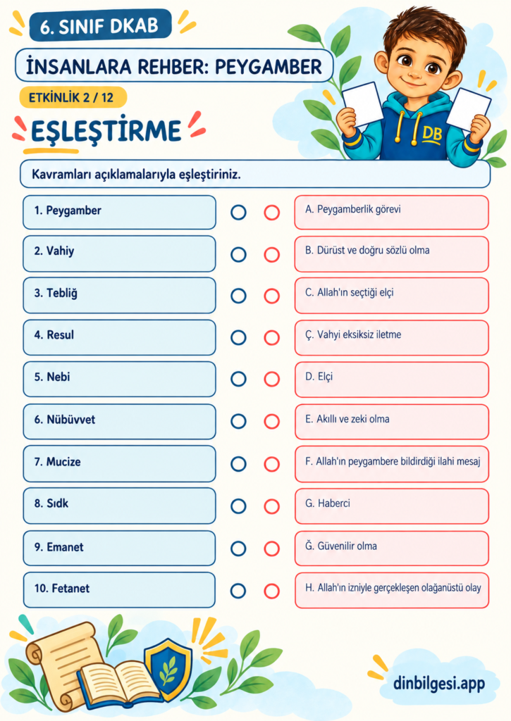 İnsanlara Rehber: Peygamber – Eşleştirme Çalışma Kağıdı – 6. Sınıf DKAB