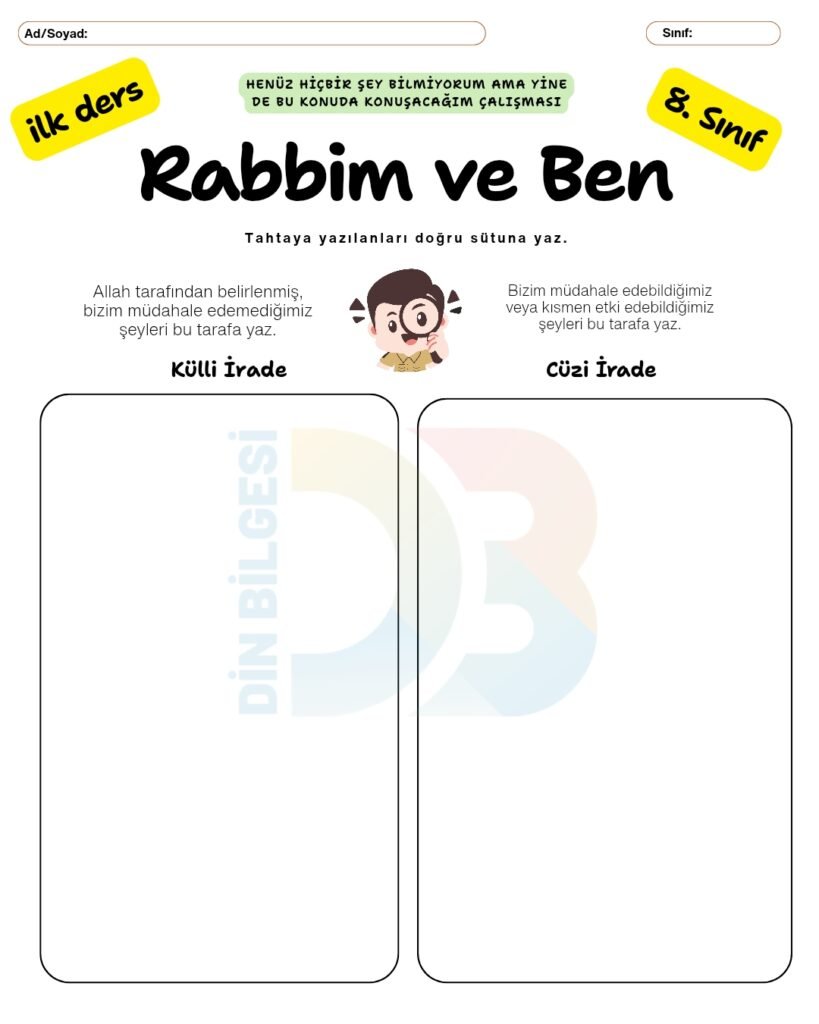 Kulli-Irade-ve-Cuzi-Irade-–-Rabbim-ve-Ben
