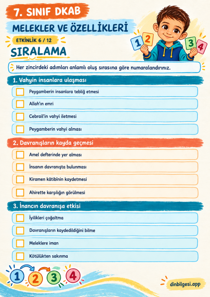 Melekler ve Özellikleri – Sıralama Çalışma Kağıdı – 7. Sınıf DKAB