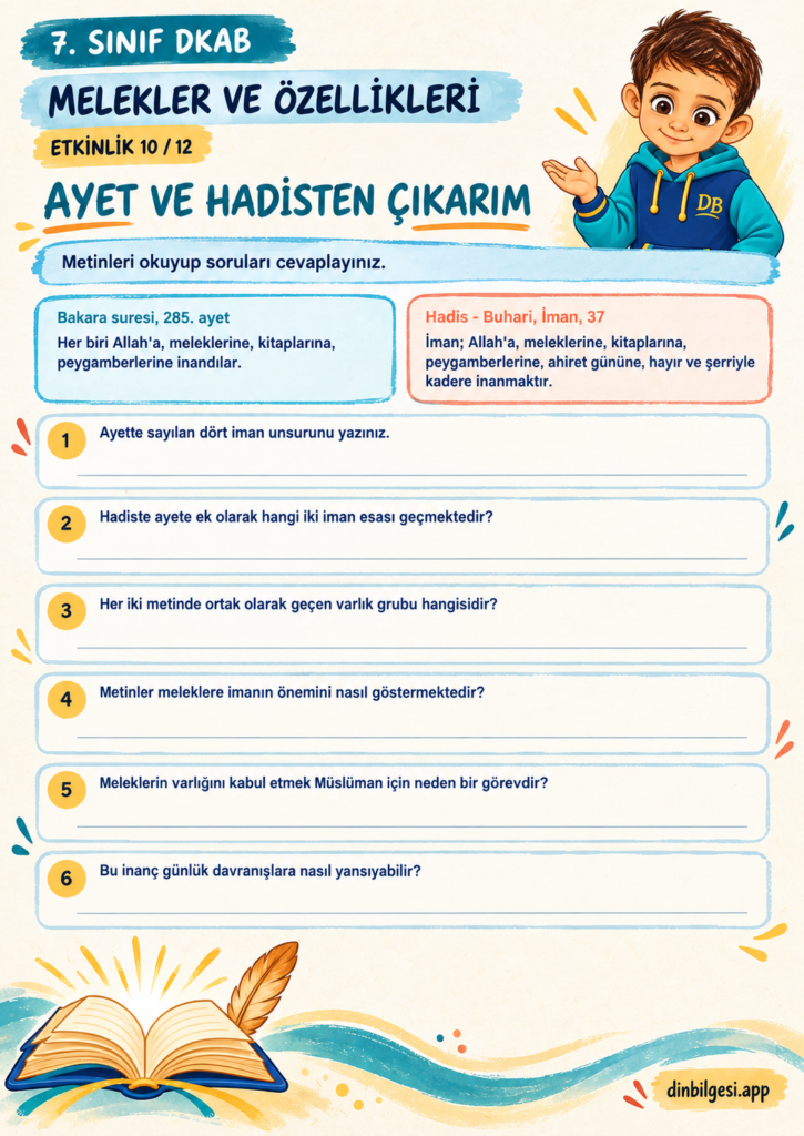 Melekler ve Özellikleri – Ayet ve Hadisten Çıkarım Çalışma Kağıdı – 7. Sınıf DKAB