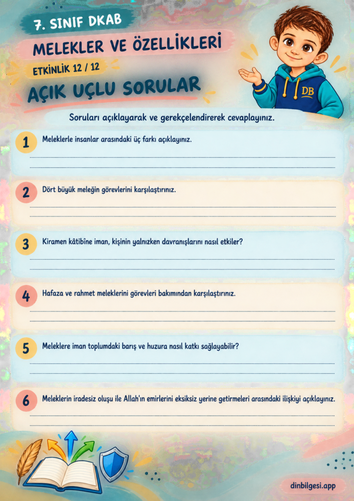 Melekler ve Özellikleri – Açık Uçlu Sorular Çalışma Kağıdı – 7. Sınıf DKAB