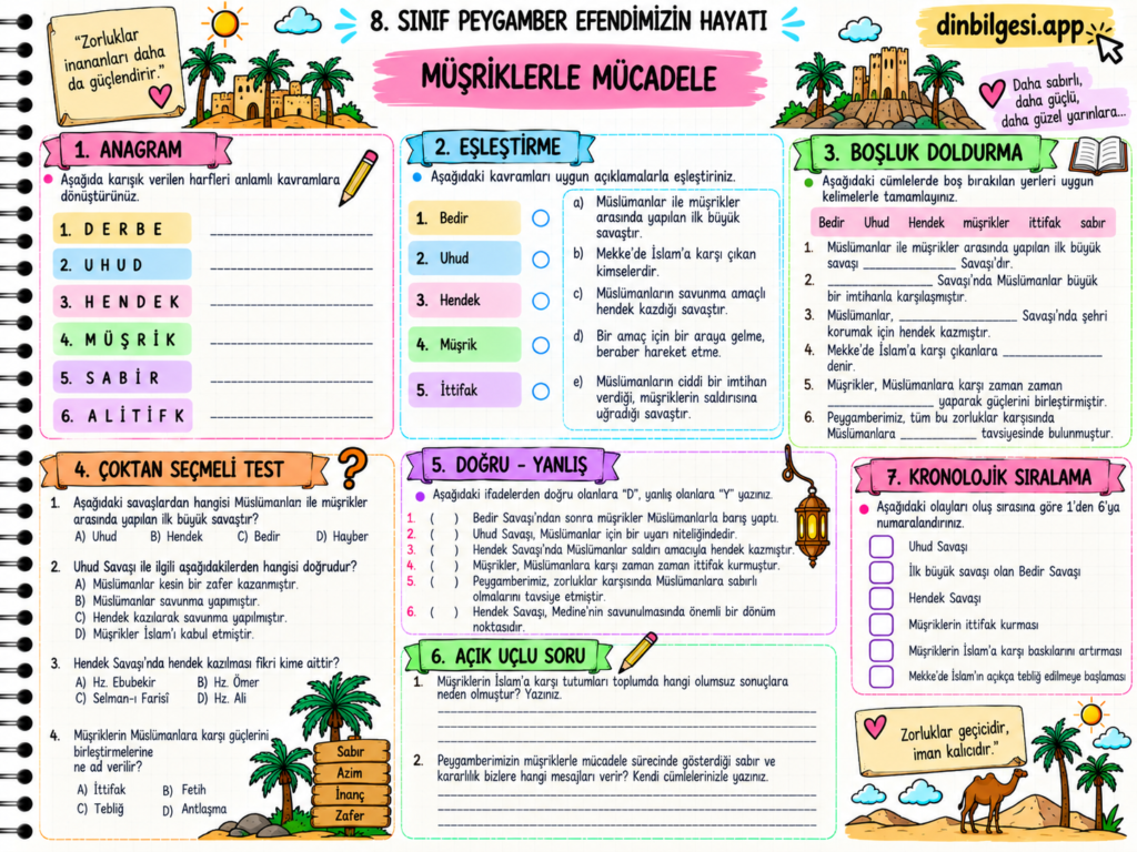 Musriklerle-Mucadele-Calisma-Kagidi