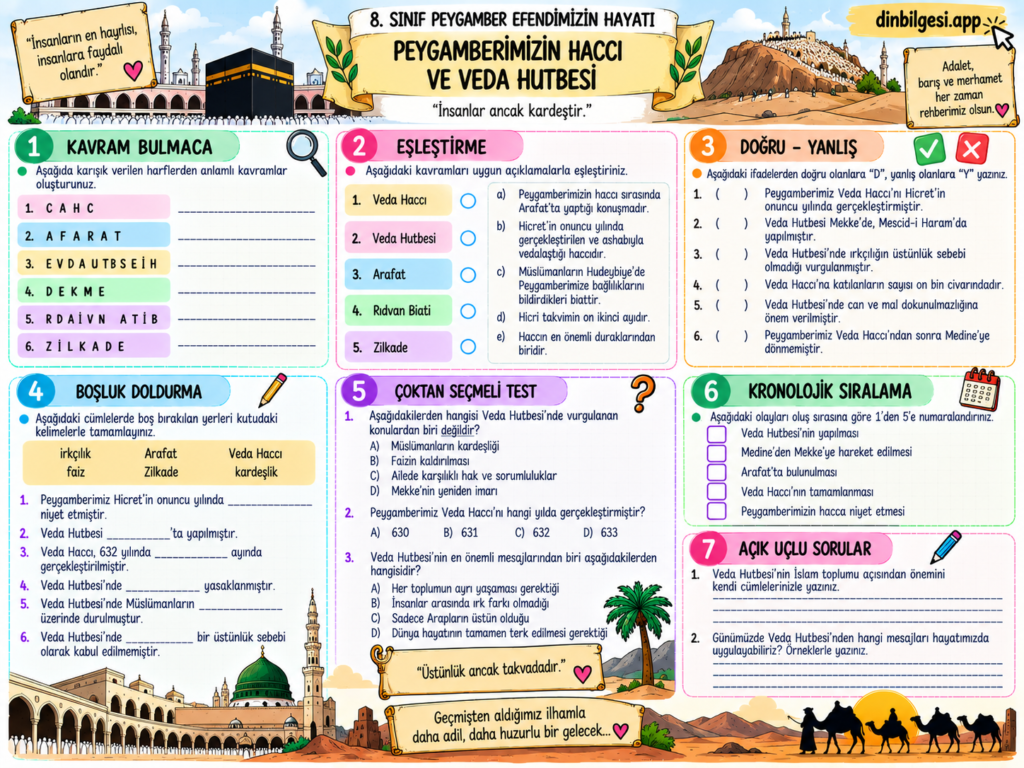 Peygamberimizin-Hacci-ve-Veda-Hutbesi-Etkinlik-Calisma-Kagidi