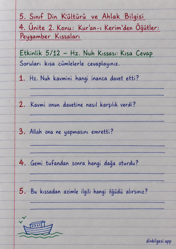 5. Sınıf Din Kültürü ve Ahlak Bilgisi – 4. Ünite Peygamber Kıssaları – 2. Konu Kur’an-ı Kerim’den Öğütler: Peygamber Kıssaları – Etkinlik 5: Hz. Nuh Kıssası Kısa Cevap