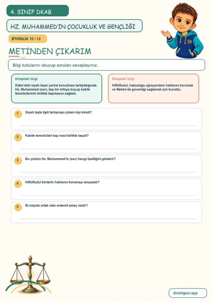 4. Sınıf Din Kültürü – 4. Ünite Hz. Muhammed’i Tanıyalım – 3. Konu Hz. Muhammed’in (sav) Doğumu, Çocukluk ve Gençlik Yılları Konu Özeti ve Etkinlik 10