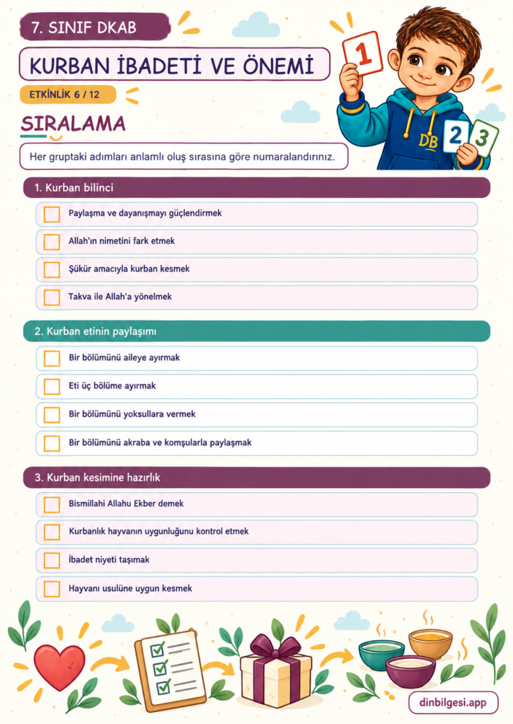 Kurban İbadeti ve Önemi – Sıralama Çalışma Kağıdı – 7. Sınıf DKAB