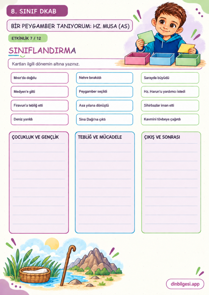8. Sınıf Din Kültürü – 1. Ünite Kader İnancı – 4. Konu Bir Peygamber Tanıyorum: Hz. Musa (as) – Etkinlik 07: Sınıflandırma