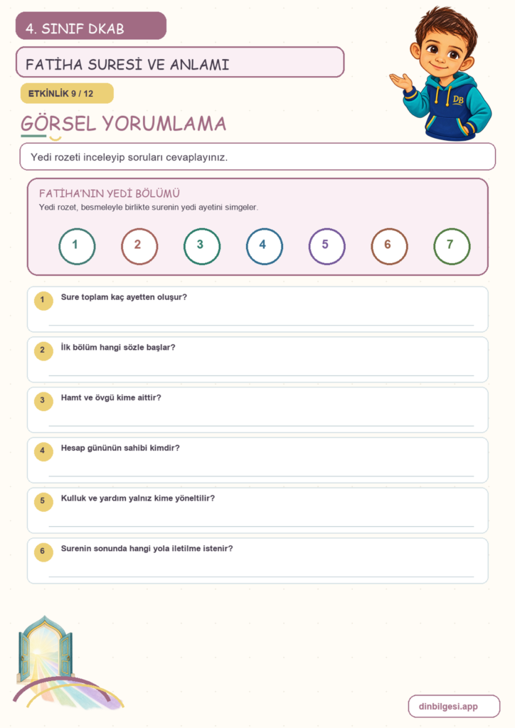 4. Sınıf Din Kültürü – 3. Ünite Güzel Ahlak – 3. Konu Bir Sure Tanıyorum: Fatiha Suresi ve Anlamı Konu Özeti ve Etkinlik 9