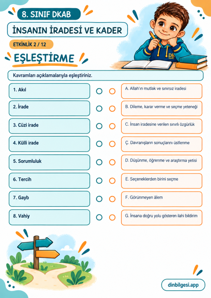 8. Sınıf Din Kültürü – 1. Ünite Kader İnancı – 2. Konu İnsanın İradesi ve Kader – Etkinlik 02: Eşleştirme