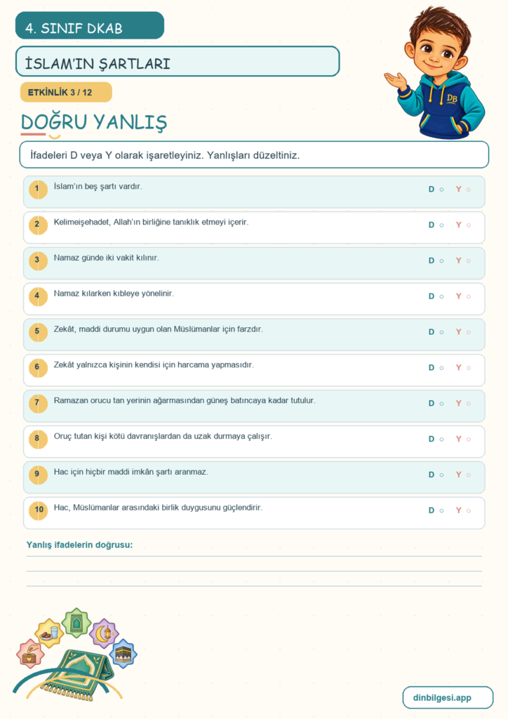 4. Sınıf Din Kültürü – 2. Ünite İslam’ı Tanıyalım – 2. Konu İslam’ın Şartları Konu Özeti ve Etkinlik 3