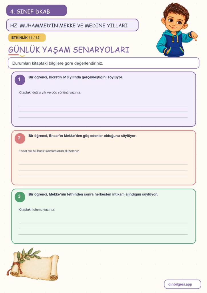 4. Sınıf Din Kültürü – 4. Ünite Hz. Muhammed’i Tanıyalım – 4. Konu Hz. Muhammed’in (sav) Mekke ve Medine Yılları Konu Özeti ve Etkinlik 11