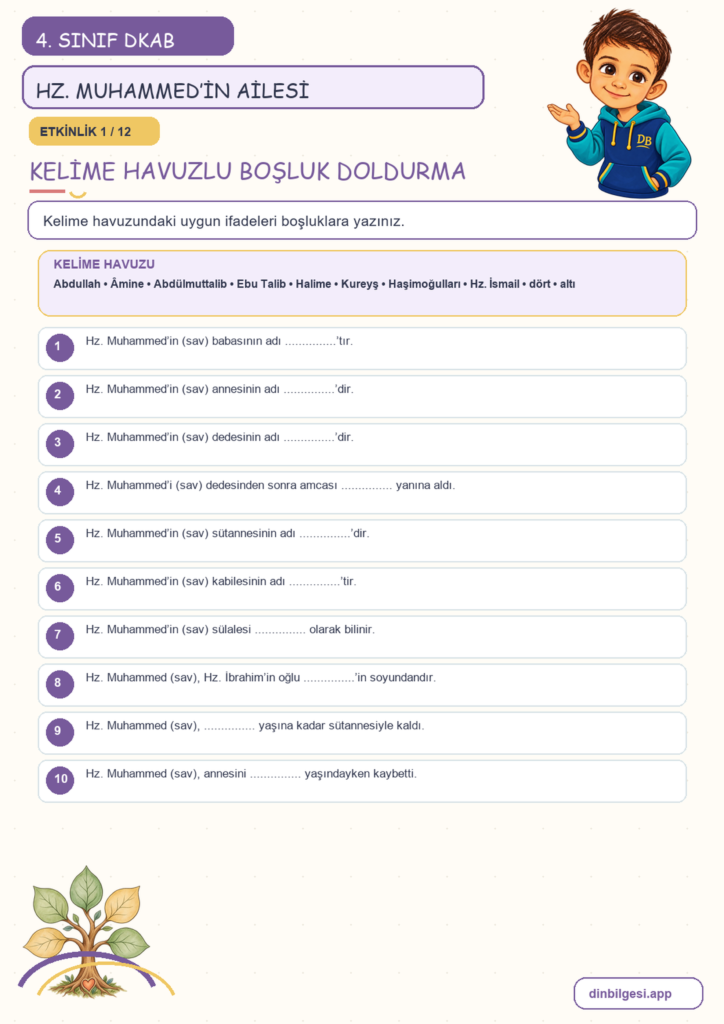 4. Sınıf Din Kültürü – 4. Ünite Hz. Muhammed’i Tanıyalım – 2. Konu Hz. Muhammed’in (sav) Ailesi Konu Özeti ve Etkinlik 1