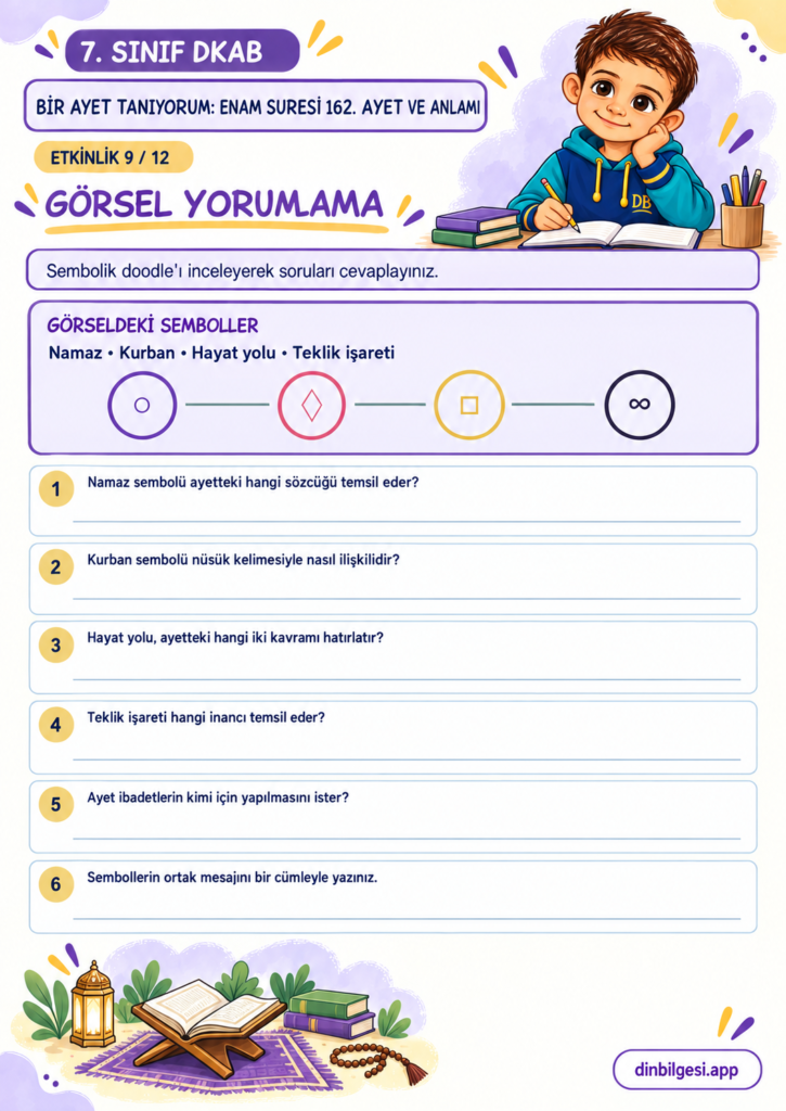 7. Sınıf Din Kültürü – 2. Ünite Hac ve Kurban – 6. Konu Bir Ayet Tanıyorum: Enam Suresi 162. Ayet ve Anlamı – Etkinlik 09: Görsel Yorumlama