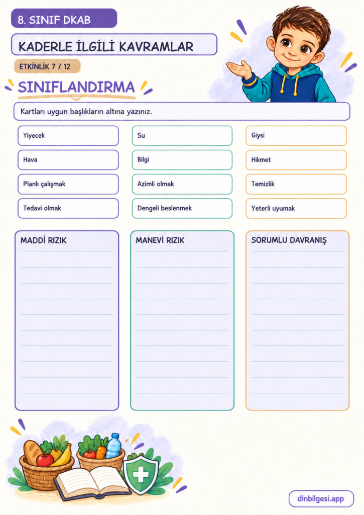 8. Sınıf Din Kültürü – 1. Ünite Kader İnancı – 3. Konu Kaderle İlgili Kavramlar – Etkinlik 07: Sınıflandırma