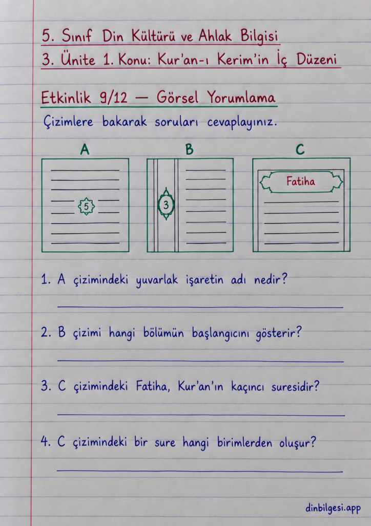 5. Sınıf Din Kültürü ve Ahlak Bilgisi – 3. Ünite Kur’an-ı Kerim – 1. Konu Kur’an-ı Kerim’in İç Düzeni – Etkinlik 9: Görsel Yorumlama
