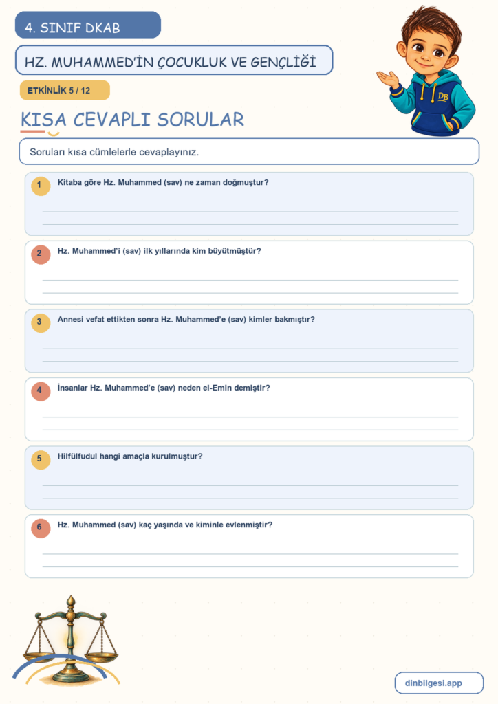 4. Sınıf Din Kültürü – 4. Ünite Hz. Muhammed’i Tanıyalım – 3. Konu Hz. Muhammed’in (sav) Doğumu, Çocukluk ve Gençlik Yılları Konu Özeti ve Etkinlik 5