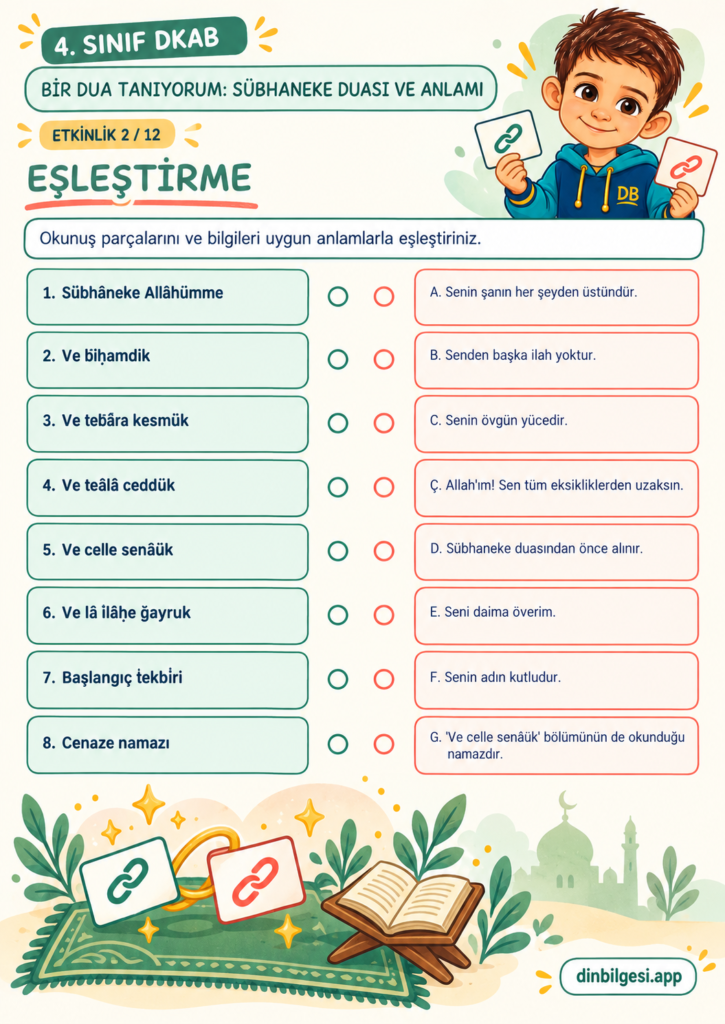 Bir Dua Tanıyorum: Sübhaneke Duası ve Anlamı – Eşleştirme Çalışma Kağıdı – 4. Sınıf DKAB