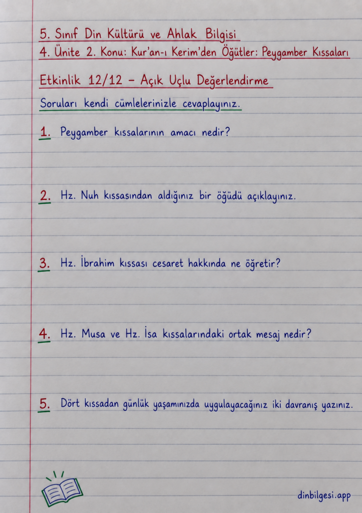 5. Sınıf Din Kültürü ve Ahlak Bilgisi – 4. Ünite Peygamber Kıssaları – 2. Konu Kur’an-ı Kerim’den Öğütler: Peygamber Kıssaları – Etkinlik 12: Açık Uçlu Değerlendirme