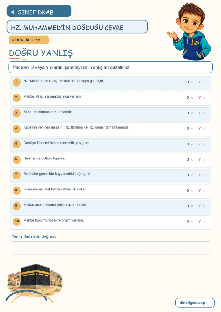 4. Sınıf Din Kültürü – 4. Ünite Hz. Muhammed’i Tanıyalım – 1. Konu Hz. Muhammed’in (sav) Doğduğu Çevre Konu Özeti ve Etkinlik 3